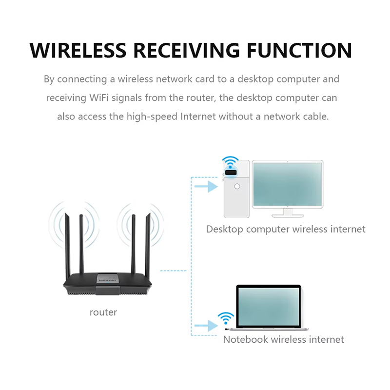 2.4Ghz 무선 미니 USB WiFi 어댑터 150M - Power Over Ethernet 리뷰 및 가격