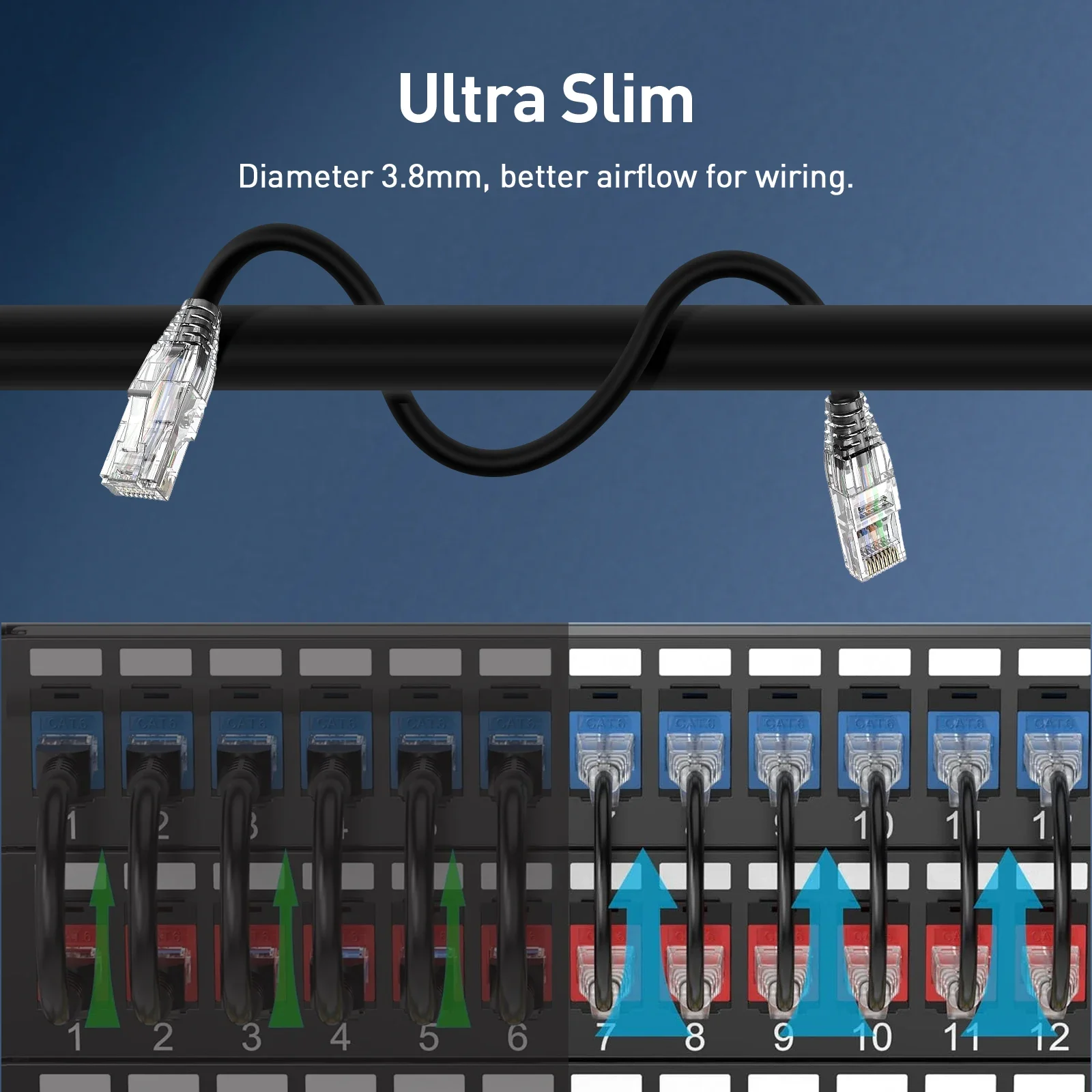 ZoeRax CAT6A 10Gbps 이더넷 패치 케이블 - Power Over Ethernet 리뷰 및 가격
